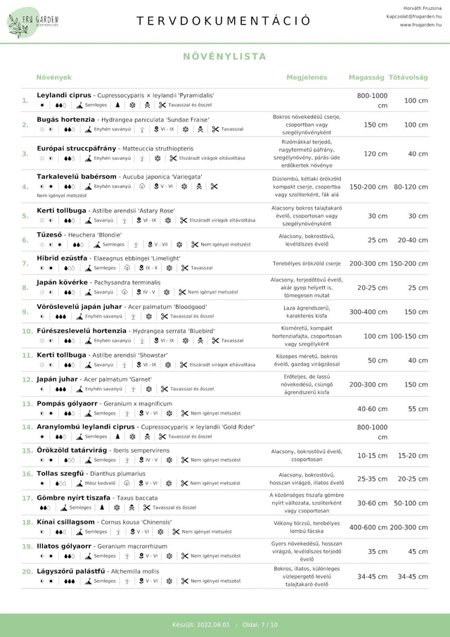 Növénylista mintarészlete növénynevekkel, tulajdonságokkal, magassági és tőtávolsági adatokkal